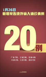 严控！新增确诊75例，其中境外输入20例、本土55例