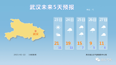 降幅超15℃！湖北天气即将大反转！