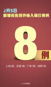 防控不松懈！新增确诊12例，其中境外输入8例、本土4例