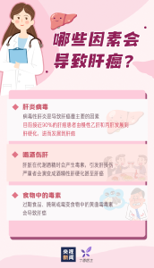 警惕这个“沉默的杀手”！