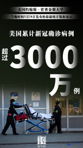 唉！30000000+！
