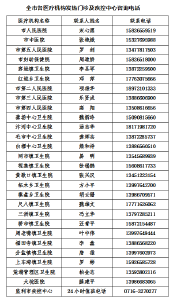 监利疾控中心最新提示！