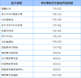 事关高招，重要时间表出炉！
