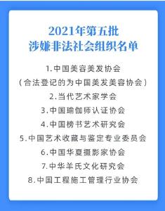 【提醒】64家非法社会组织被取缔，留神这些唬人的招牌