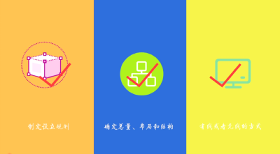 原创动画 | 广播电视管理条例 解读（二）