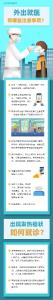 外出就医有哪些注意事项？出现发热症状如何就诊？