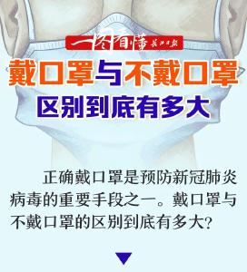 一图看懂︱口罩戴与不戴，差别有多大？