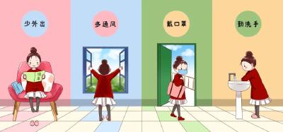 【新型冠状病毒科普知识】这些居家卫生要点，你做到了吗？