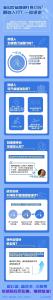 新冠疫苗加强针要打吗？哪些人打？答案来了！