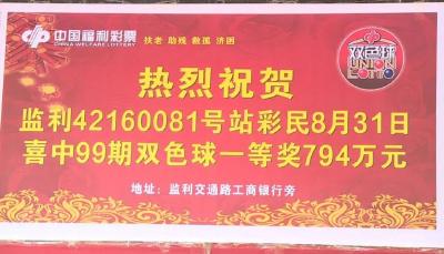 中了！双色球一等奖！