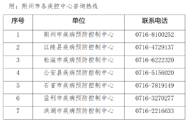 荆州疾控紧急提示（2021年第59号）