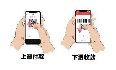 冬奥会来了，数字人民币咋用？方便吗？安全吗？ 