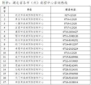 湖北疾控最新提示！这些人请主动报备