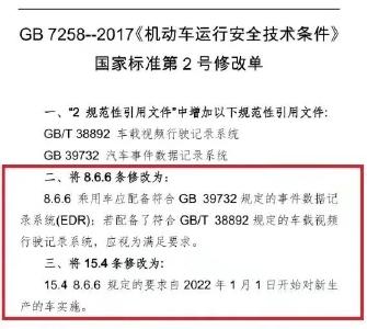 今年起，强制安装！