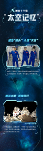“出差三人组”，即将回家