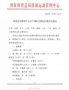 新一届中国女排大名单公布