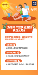 热ྂ热ྂ热ྂ热ྂ热ྂ！注意，三伏天来了