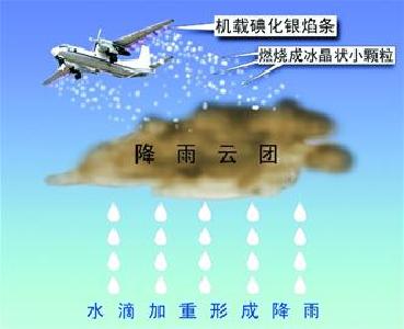 湖北将进行飞机人工增雨 为鄂西北“解渴”