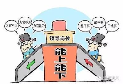 市县乡领导班子换届工作会强调：以坚决的态度、果断的措施 匡正换届风气