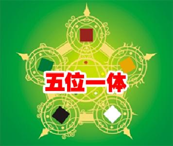 全国工商联致信高度评价我市产业扶贫模式