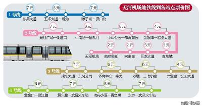 武汉地铁机场线票价出炉 7元钱可从光谷坐到机场