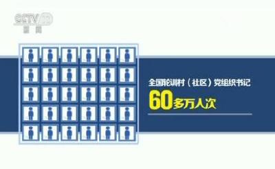 十八大以来党中央全面从严治党 加强党建筑牢政治根基 