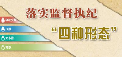 《楚天风纪》刊登市委常委、市纪委书记王立兵文章：坚持挺纪在前用好四种形态