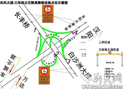 武汉市东风大道高架桥将从11月1日起开始新的管制措施 