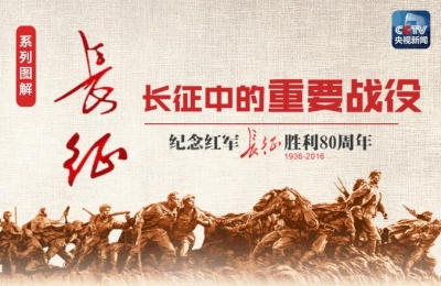 红军长征中的这些著名战役