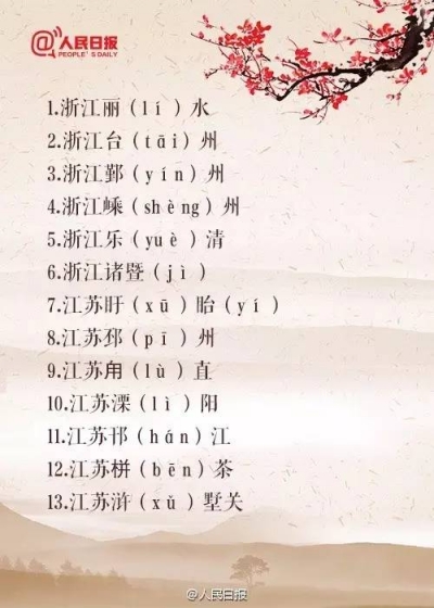 【知识】长假要出门，先补补100个一读就错的地名！