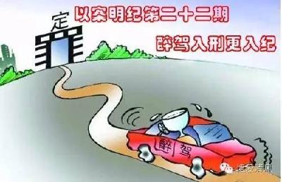 【以案明纪】第22期：醉驾入刑更入纪