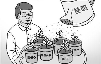 干部挂职，如何应“变”（干部状态新观察·关注挂职交流）