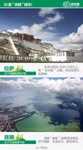 雾霾来袭，这18座“洗肺”城市，有你的家乡吗