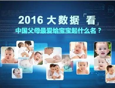 2016年中国父母最爱给宝宝起什么名?数据告诉你