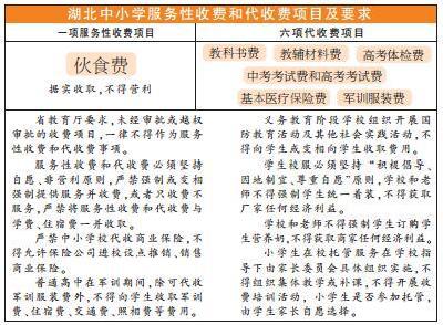 湖北规范中小学服务性收费和代收费，伙食费不得营利.