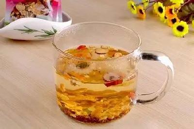 【健康】喝茶体质一览表，你是哪种人就选哪一杯  