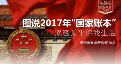 图说2017年“国家账本”