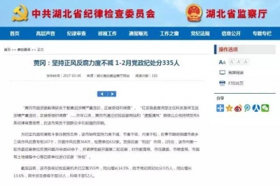 【执纪审查】担负起沉甸甸的政治责任就得撸起袖子干，黄冈正风反腐咋样？1至2月党政纪处分335人