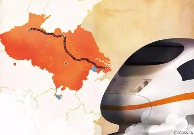 走起 | 全国铁路今日实行新的运行图 去这些地方旅游能坐动车了！