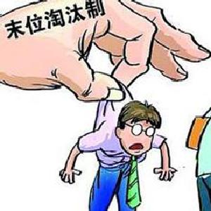 公司实行“末位淘汰制”淘汰员工被判赔3万余元