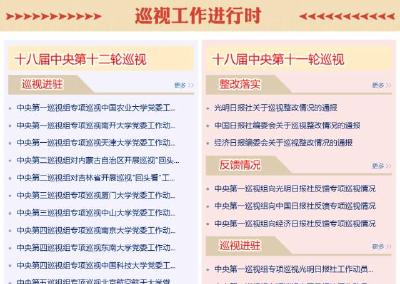 【今日头条】群众监督的力量有多厉害？从中央巡视组公开电话邮箱说起