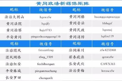 月榜|法治大别山三、四月份采用情况通报