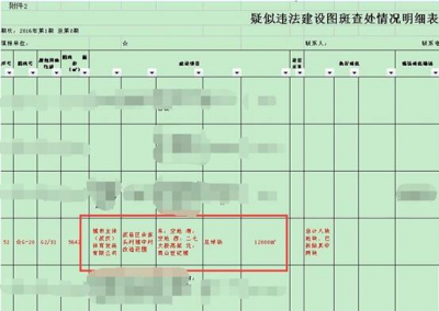 网传垃圾场变足球场却被错拆？城管回应：依法依规