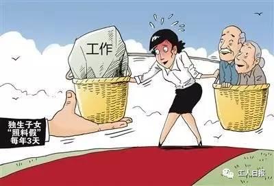 独生子女看过来，孝亲假、养老补贴、奖励费……国家为你准备了这么多优待礼包！