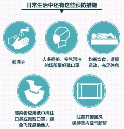 关注 | 香港327人死亡！深圳连发最高预警，要命的流感还会扩散吗？