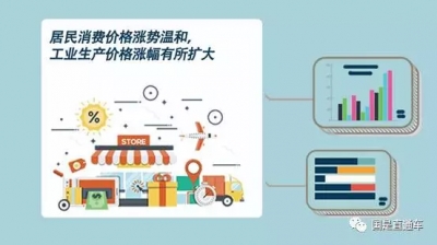 媒体:房地产库存降至3年新低 中国经济怎么看？