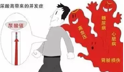 最全的食物嘌呤含量表，送给痛风的朋友！