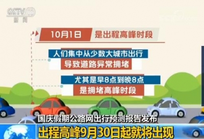 国庆假期全国十大热门出游城市、十大拥堵路段预测出炉
