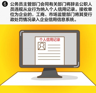 提醒丨公务员注意！以后辞职