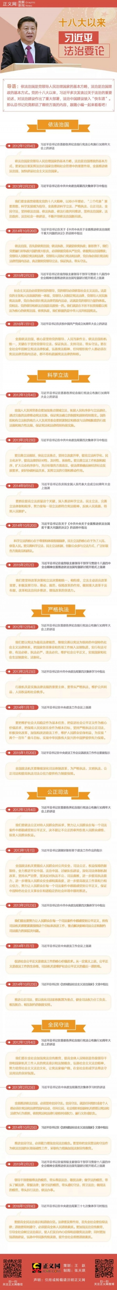 法治百科|习总书记的法治要论里，这些关键词你必须读懂！